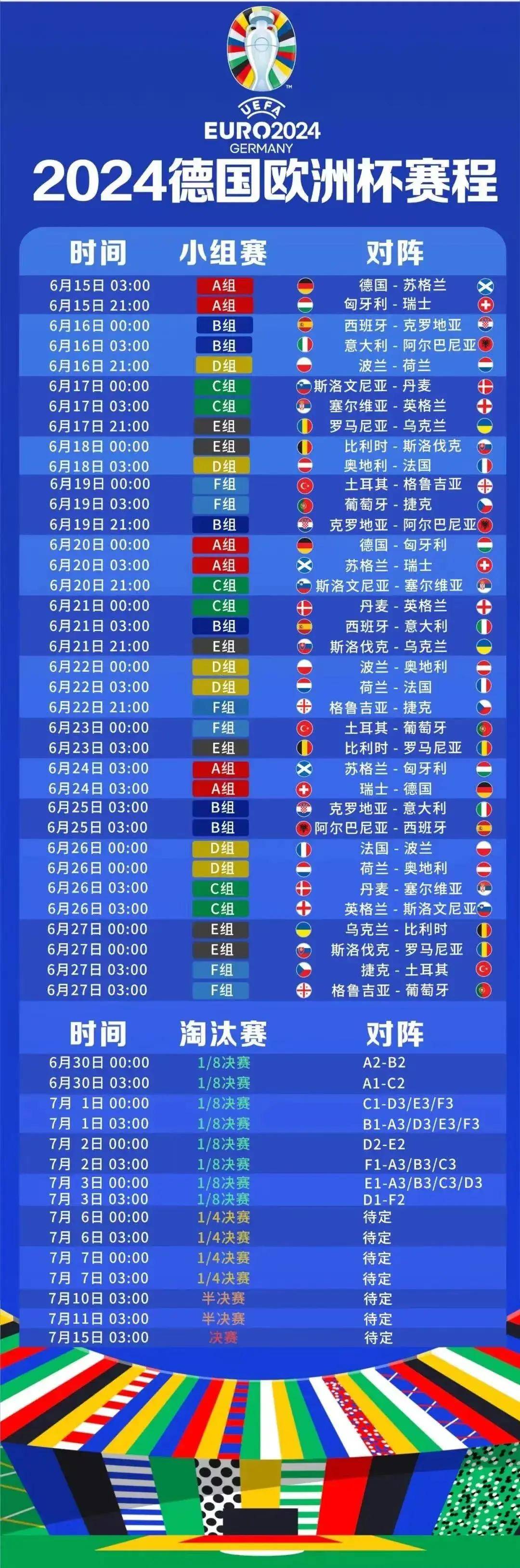 利记官网-欧预赛决赛倒计时，双方实力对比分析