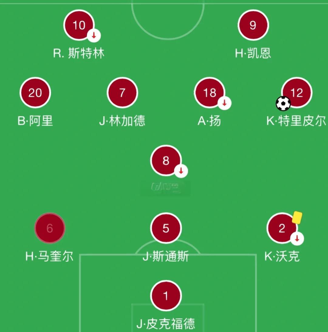 英格兰队近期备赛情况曝光，全队备战状态达到巅峰