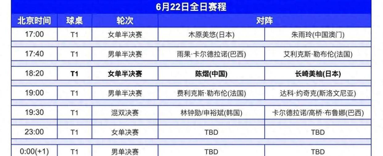 半决赛预测！哪支球队将逆风翻盘夺冠