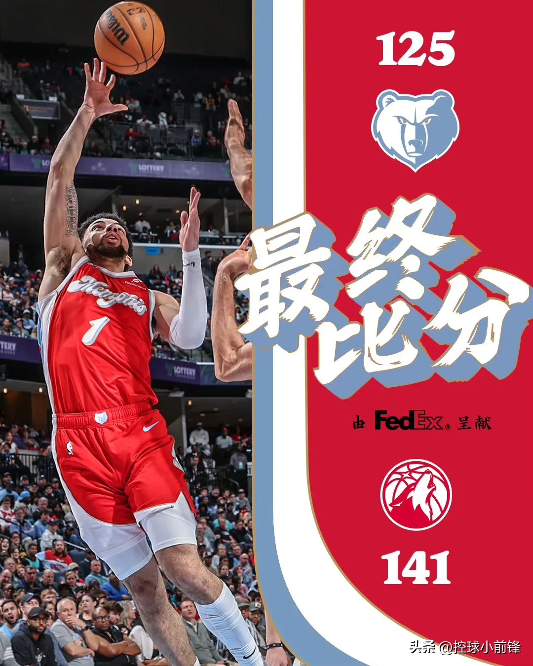 猛龙终结灰熊主场连胜纪录，险胜取得胜利
